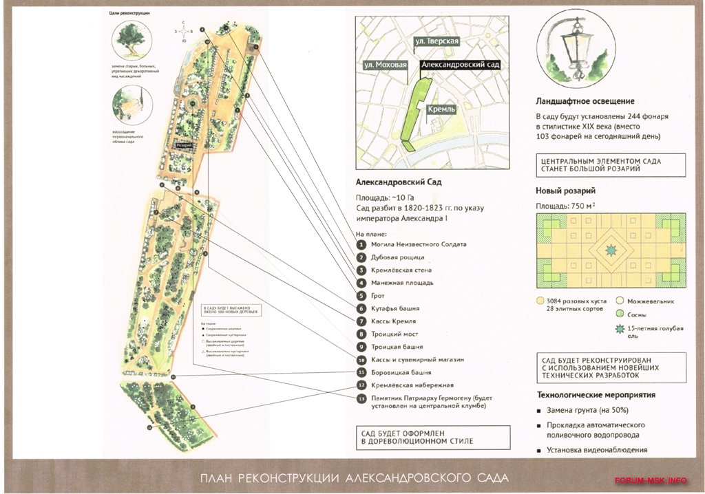 План александровского сада в москве