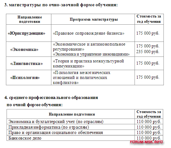 Мгимо учебный план магистратура экономика