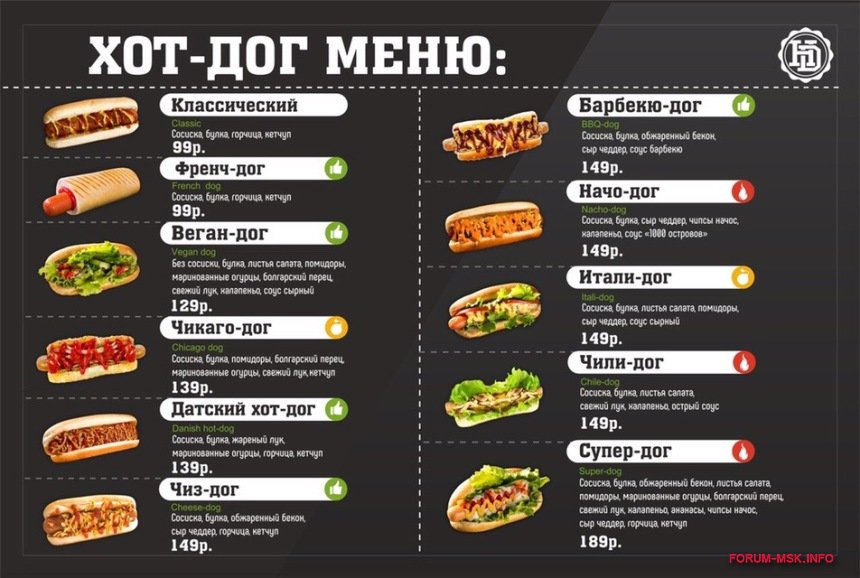 Где самые вкусные хот-доги в Москве.