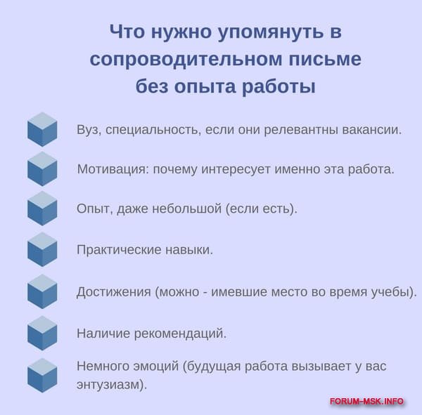 Образец отклика на вакансию работодателю