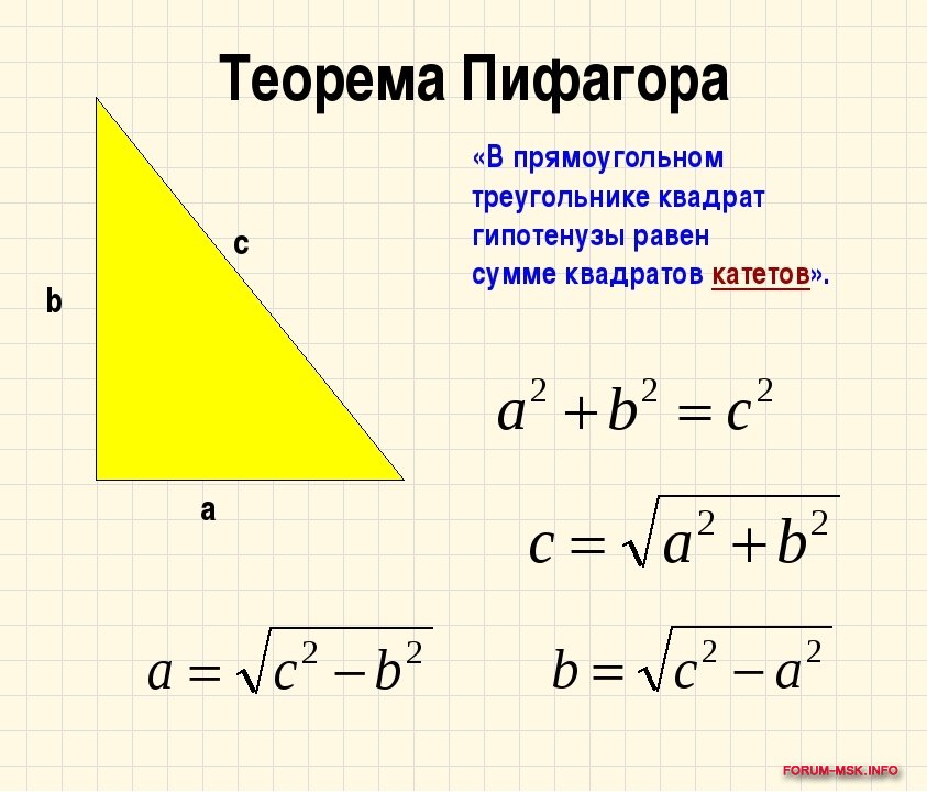 Чему равен корень гипотенузы. Теорема Пифагора формула прямоугольного треугольника. Как найти катет в прямоугольном треугольнике по теореме Пифагора. Теорема Пифагора для прямоугольного треугольника. Теорема Пифагора для прямоугольного треугольника катет.