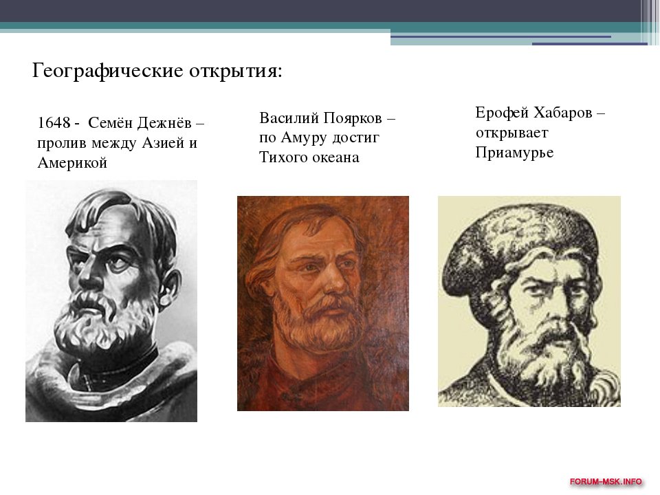 Открытия 17 века. Первопроходцы Дежнев Хабаров Поярков. Дежнев Поярков Хабаров портреты. Семен Дежнев Василий Поярков Ерофей Хабаров. Дежнёв семён Поярков Хабаров атласов.