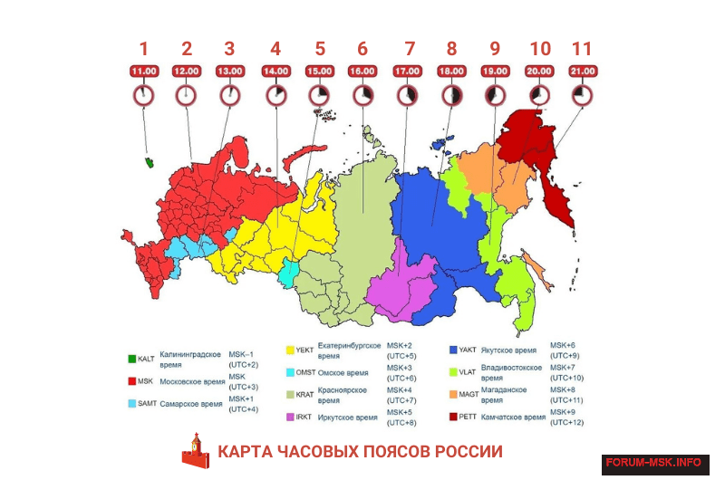 Карта часовых поясов России 2022. Карта часовых зон России 2023.