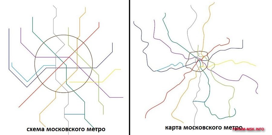 Путевая схема московского метро