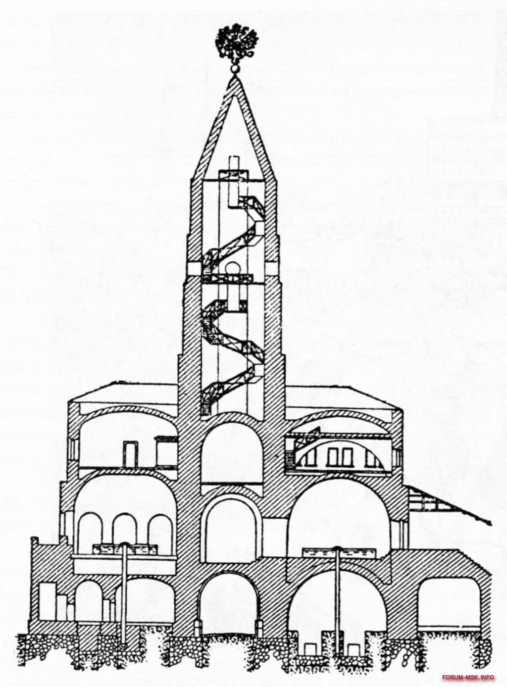 сухарева башня в москве история