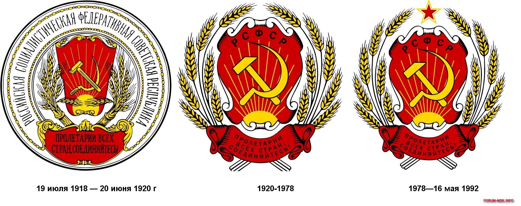 Первый герб РСФСР 1918 года