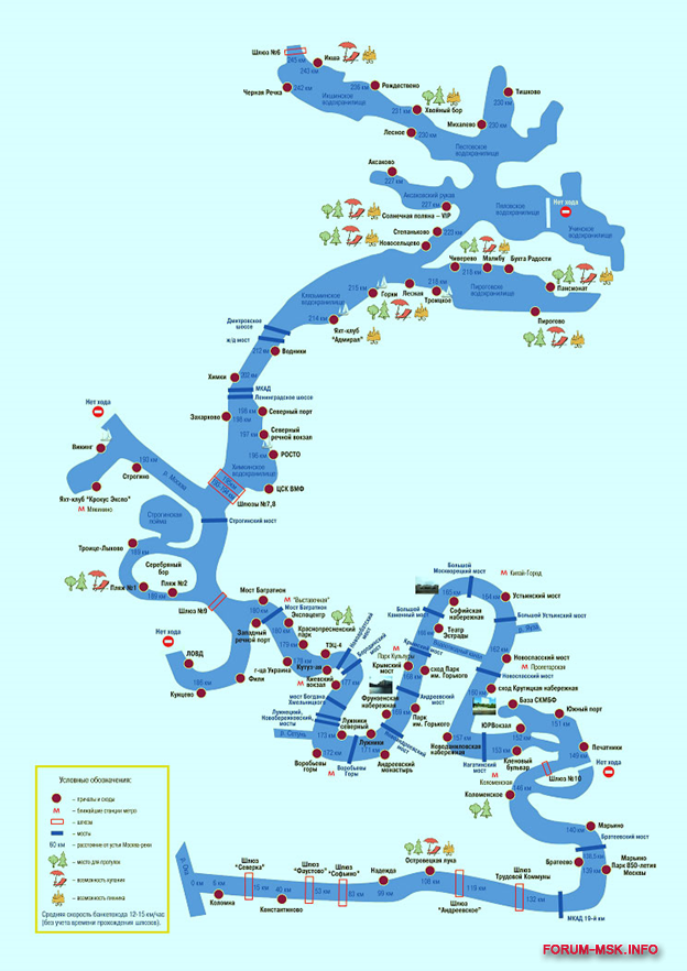 Шлюзы в москве на москве реке карта