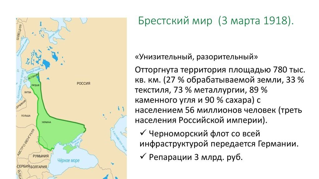 Какие территории потеряла. Брестский Мирный договор 1918 карта. Брестский мир 1917. 3 Марта 1918 Брестский мир. Брестский договор 1918 года.